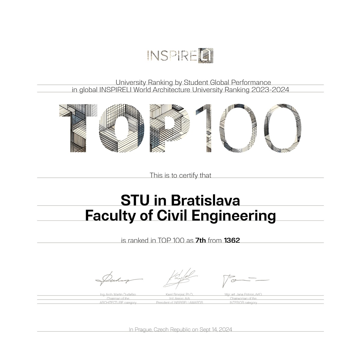 Certifikát Inspireli