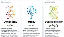 Ocenenie ESET Science Award 