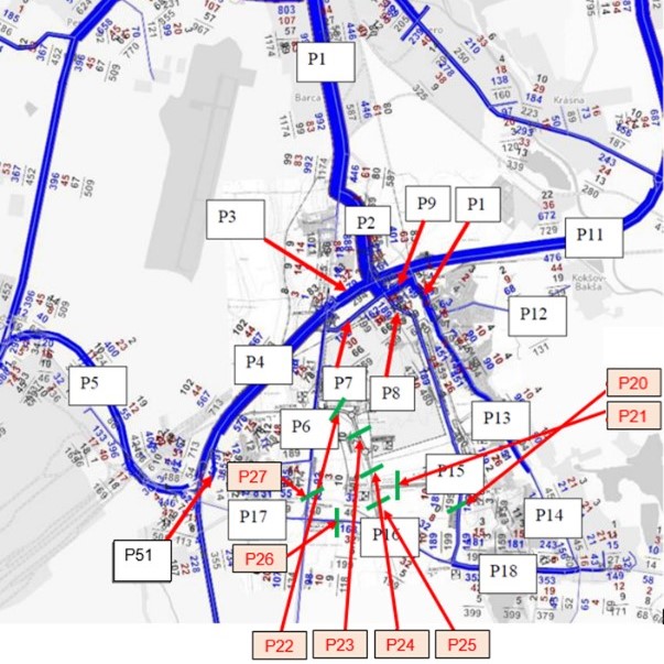 Dopravný model priemyselného parku Košice 