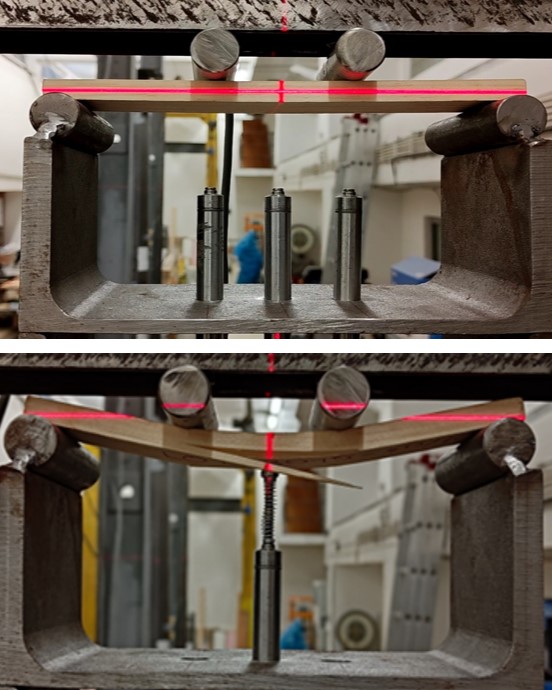 Materiálové charakteristiky