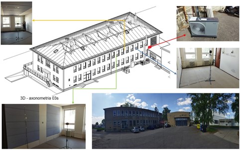 inteligentný riadiaci systém vykurovania a chladenia